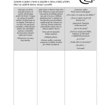 Klára Smolíková, Jiří W. Procházka: Vstupte do literárního doupěte, Pasparta 2018